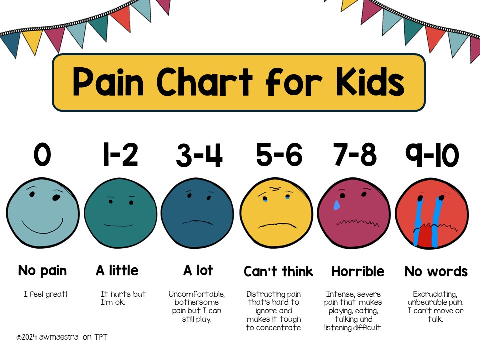 Free Printable 0-10 Pain Chart for Kids - Maestra Mom